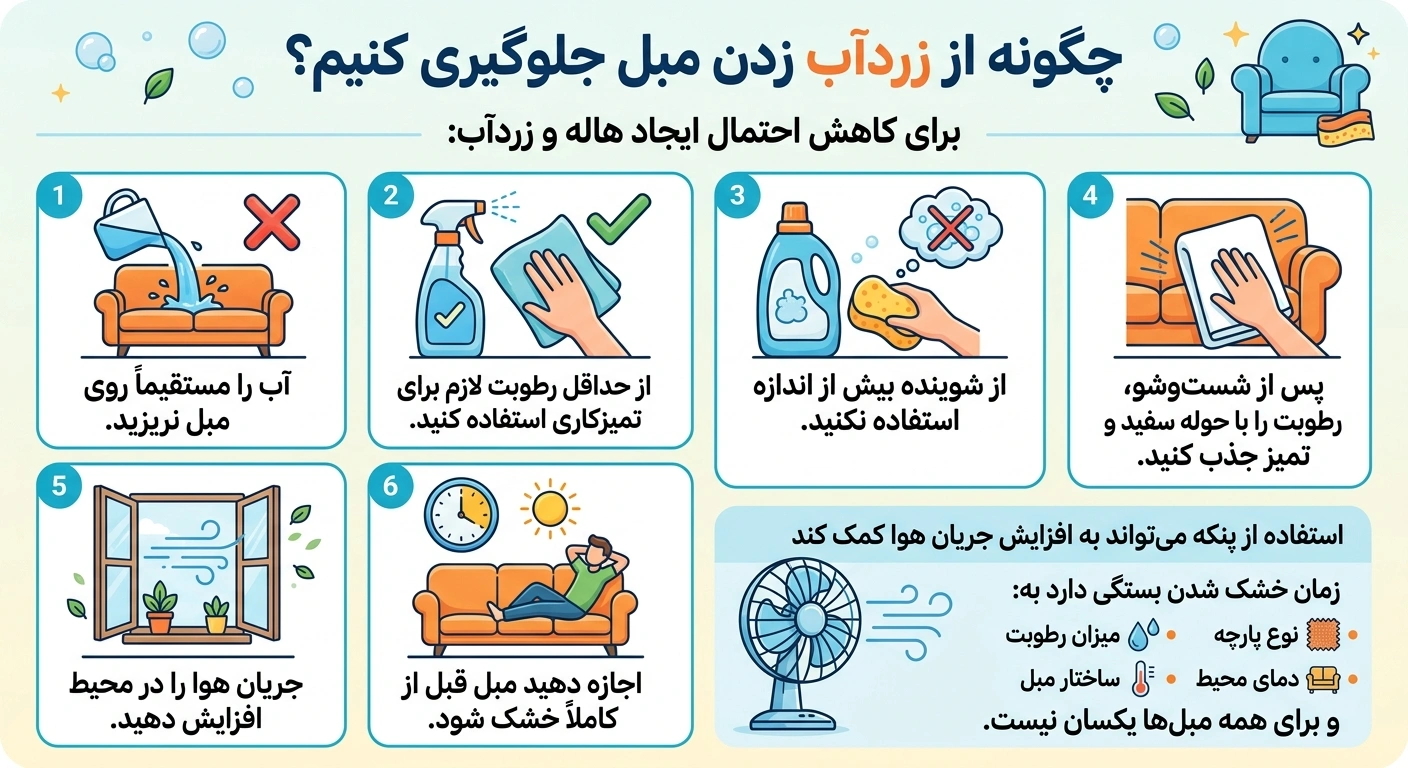 چگونه از زردآب زدن مبل جلوگیری کنیم